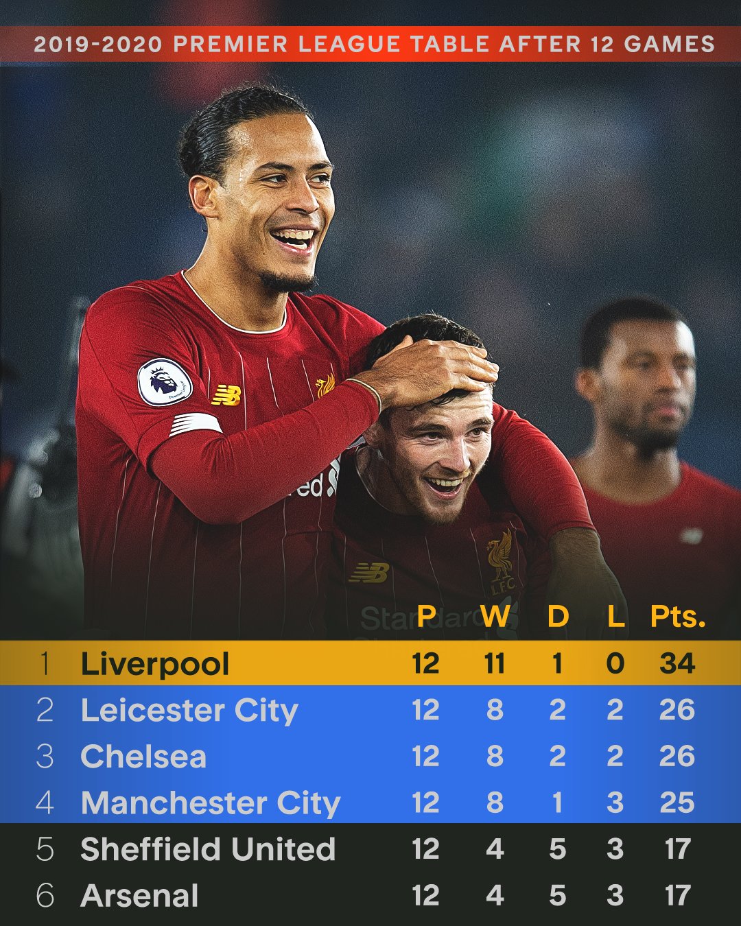 马赛险胜利物浦,姆巴佩统治全场 马赛险胜利物浦,姆巴佩统治全场